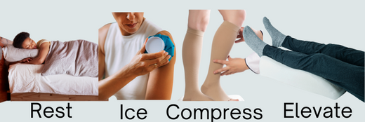 How To R.I.C.E – Rest, Ice, Compress, Elevate