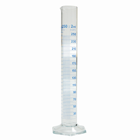 Simax Measuring Cylinder with Hex Base and Spout, Tall Form, Class A, 10mL, 15.5x135(H) mm, Blue Stain Grad, Boro Glass, European, Each Each