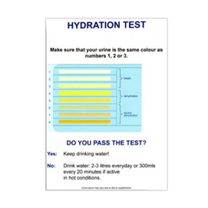 Urine Colour Hydration Chart, 286 x 193mm, Laminated, Each Each