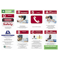 First Aid Resuscitation Pamphlet, A4, Foldable, Each Each
