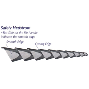 SAFETY HED FILES 21MM #30 6/PK Pack