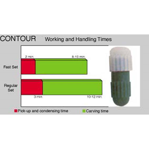 CONTOUR 1 SPILL FAST SET 50/PK Pack