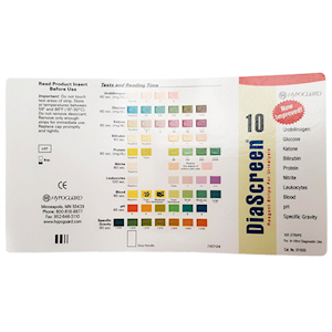 Urinalysis Strips Chart Each