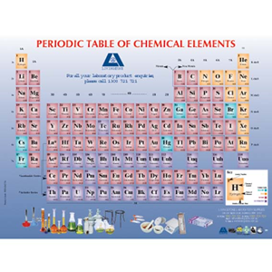 Livingstone Periodic Table of Elements, 60 x 80cm Each Each