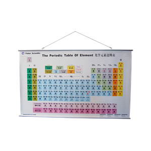 Livingstone Periodic Table of Elements, 60 x 80cm Each Each