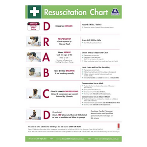 A2 Resuscitation Chart, Laminated Each Each Each Each Each Each